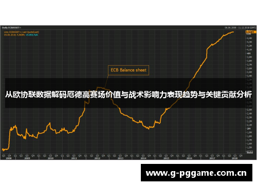 从欧协联数据解码厄德高赛场价值与战术影响力表现趋势与关键贡献分析 从欧协联数据解码厄德高赛场价值与战术影响力表现趋势与关键贡献分析