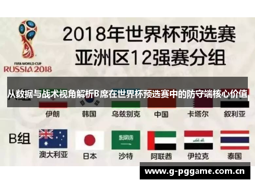 从数据与战术视角解析B席在世界杯预选赛中的防守端核心价值 从数据与战术视角解析B席在世界杯预选赛中的防守端核心价值